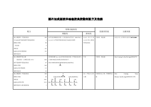 国外加成型液体硅橡胶类胶黏剂配方及性能