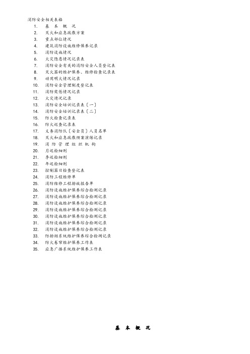 消防安全相关表格