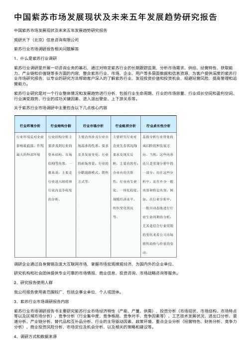 中国紫苏市场发展现状及未来五年发展趋势研究报告