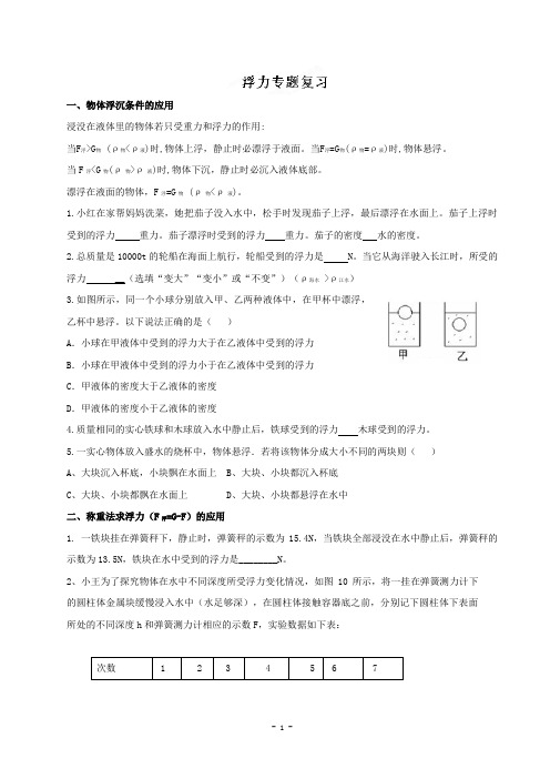 湖北省襄阳市襄州区伙牌中学2014年中考物理专题复习——浮力