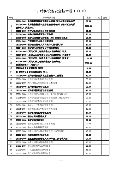 特种设备安全技术规范(TSG)