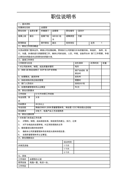 品质部各职位说明书