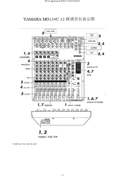 雅马哈mg124cx12路调音台使用说明辩析