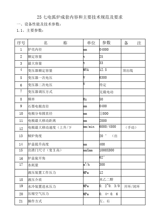 25t电弧炉技术参数