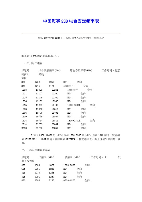 最新中国海事SSB电台固定频率表汇编