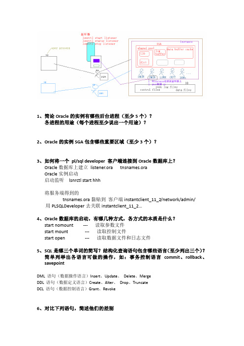 华联Oracle备考题库_简答题_大题1