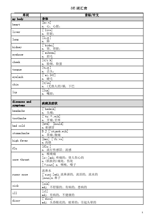 3E3口词汇表