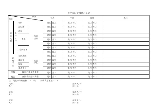 生产车间交接班记录表