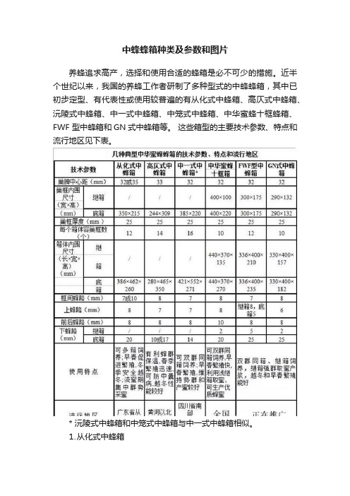 中蜂蜂箱种类及参数和图片