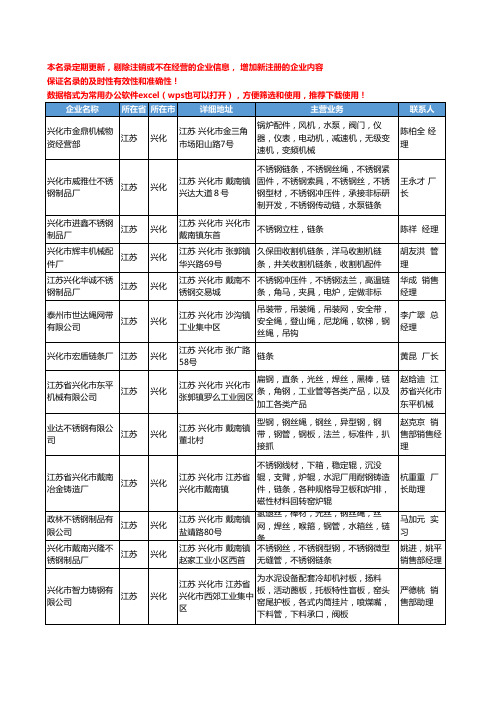 2020新版江苏省兴化链条工商企业公司名录名单黄页大全60家