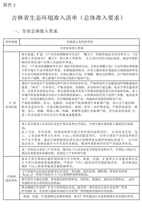 吉林省生态环境准入清单(总体准入要求)