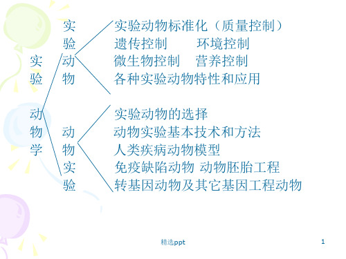 《实验动物标准化》PPT课件