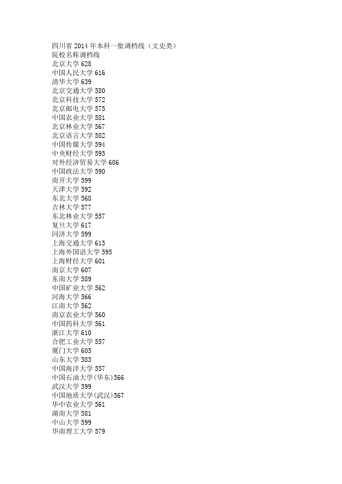 四川省2014年本科一批调档线