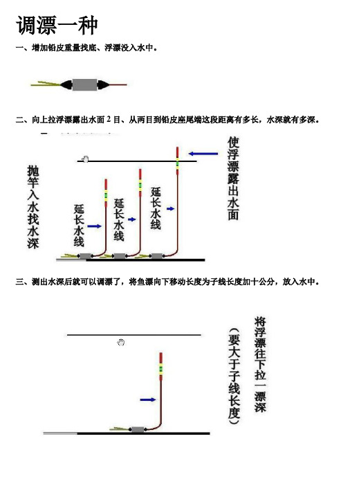 钓鱼调漂图解饵料介绍及线组绑法