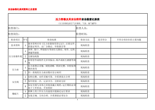 常用压力容器及其安全附件安全检查记录表