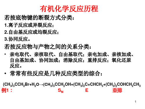 有机化学中的反应历程