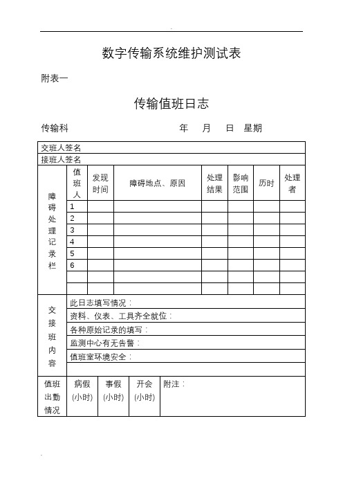 传输设备巡检及记录表