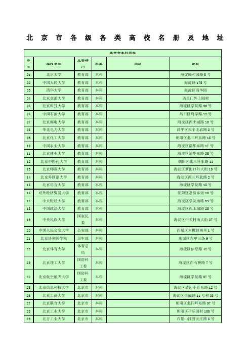 北京市各级各类高校名册及地址