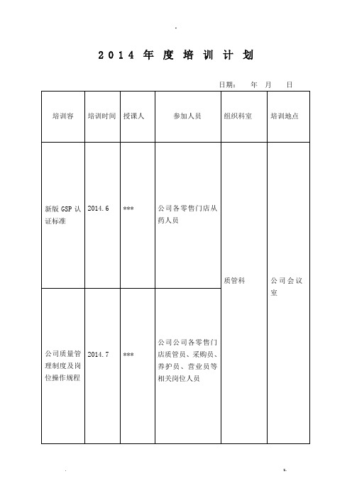 零售药店的年度培训记录-培训计划实施-培训试题及答案