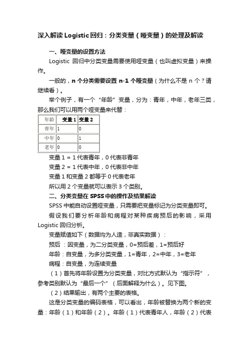 深入解读Logistic回归：分类变量（哑变量）的处理及解读