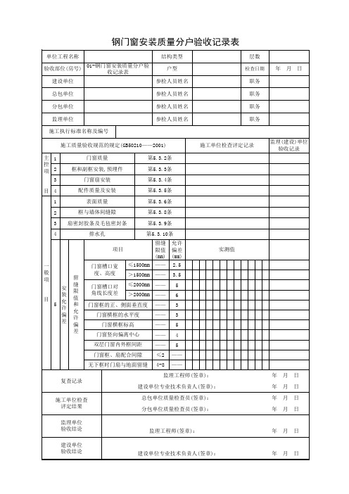 钢门窗安装质量分户验收记录表