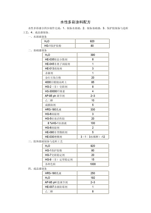 水性多彩涂料配方