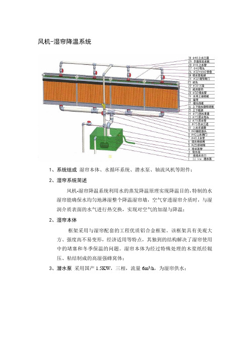 湿帘降温系统