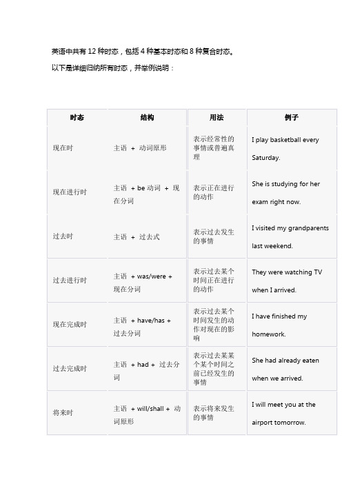 英语12种时态