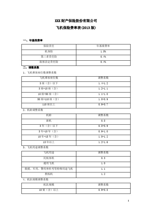 飞机保险费率表(2013版) 保险条款开发