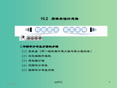 高考数学一轮复习 10.2用样本估计总体课件 文 湘教版