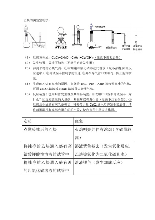 乙炔的实验室制法