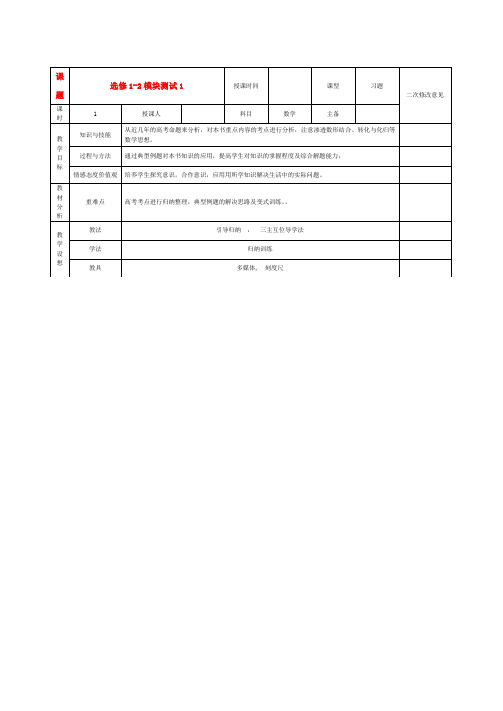 甘肃省宁县第五中学高中数学 模块测试1教案 新人教版选修1-2