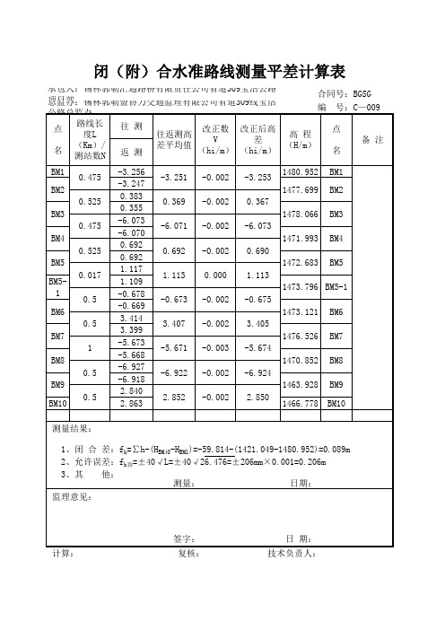 闭 附 合水准路线测量平差计算表