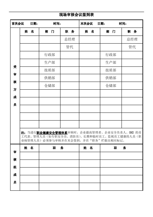 质量体系审核表