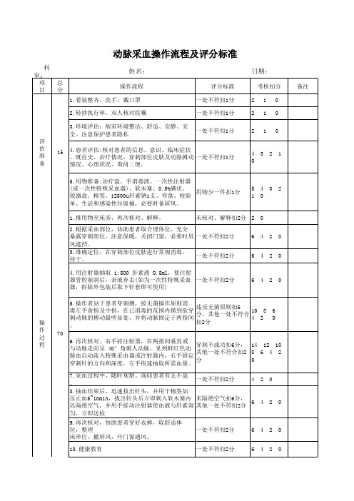 动脉采血操作标准(打印版)