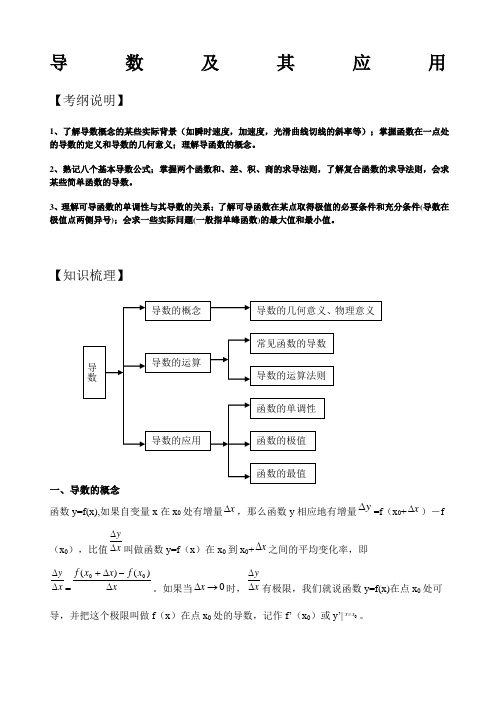 导数知识点总结经典例题及解析近年高考题带答案