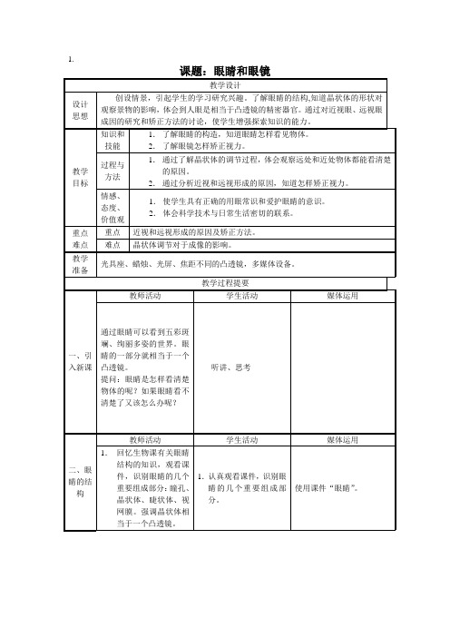 课题：眼睛和眼镜