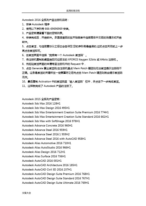 Autodesk2016全系列下载+密钥+注册机+教程(3264位)