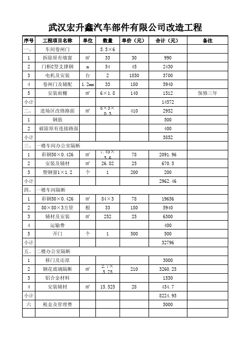 维修改造工程报价单