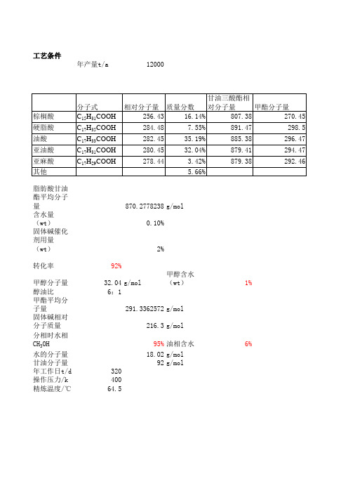 废弃油脂合成生物柴油物料衡算