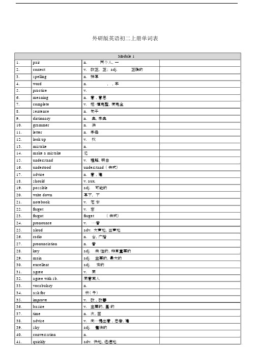 新外研版本英语初中八年级的上册的单词表.docx