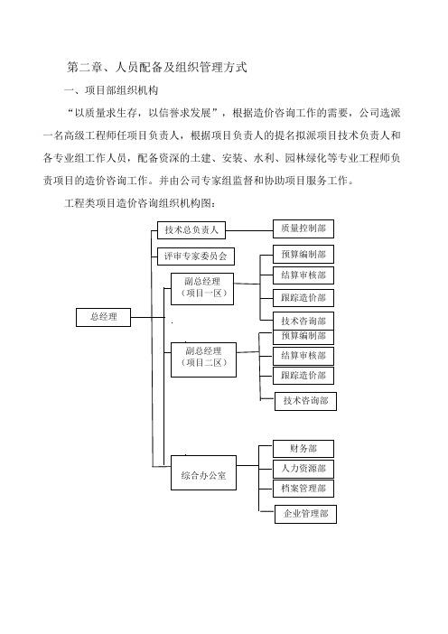 高标准农田建设项目过程跟踪与工程结算投标技术文件2、人员配备及组织管理方式