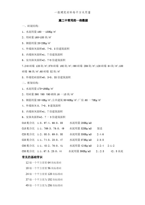 一般建筑材料每平方米用量