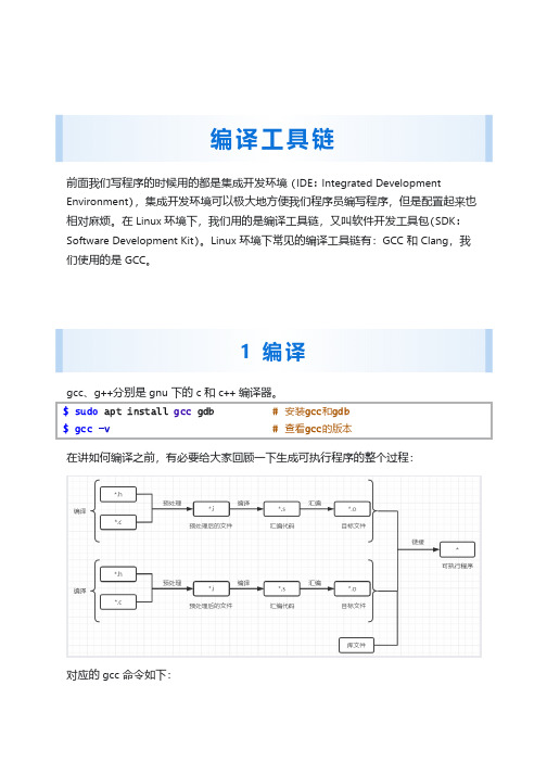 Linux_3_编译工具链