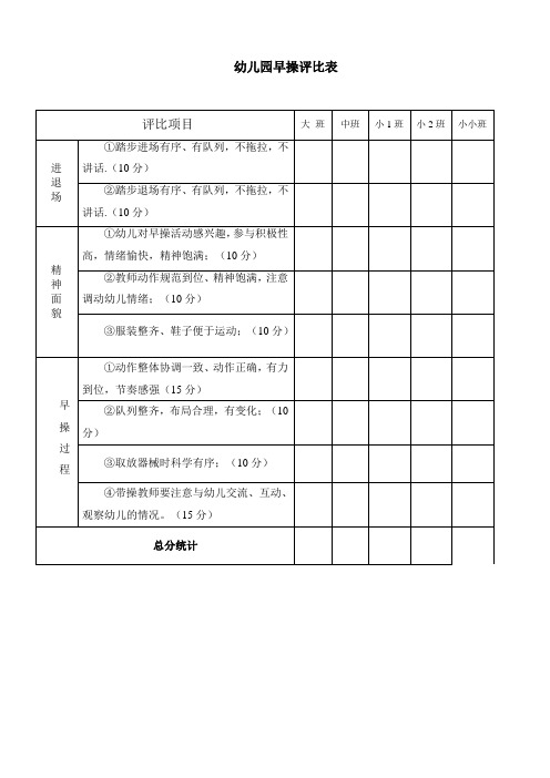 幼儿园早操比赛活动评比表