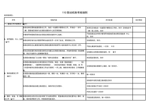 联动机制考核细则