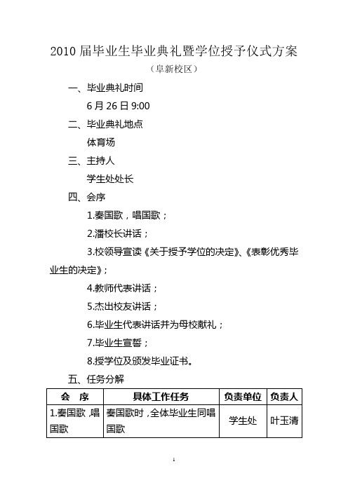 2010届毕业生毕业典礼暨学位授予仪式方案