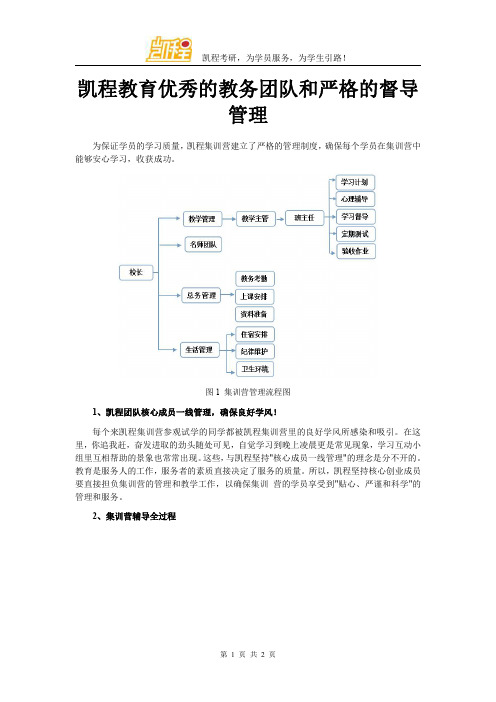 凯程教育优秀的教务团队和严格的督导管理