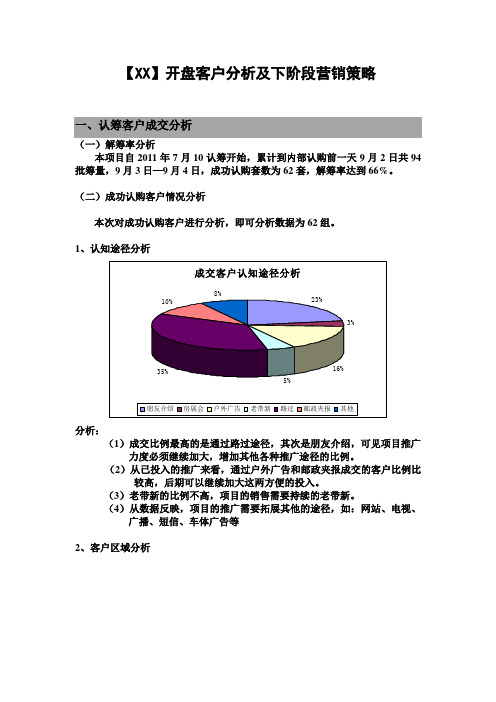 认筹客户成交分析