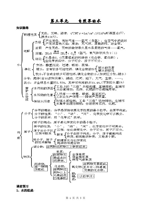 初三化学复习第三单元